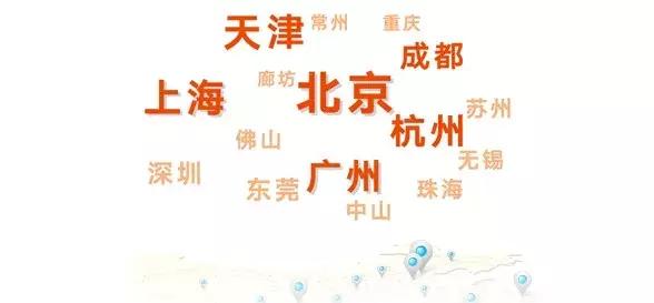 有图有真相！拍子的强弱规律原来是这样的~