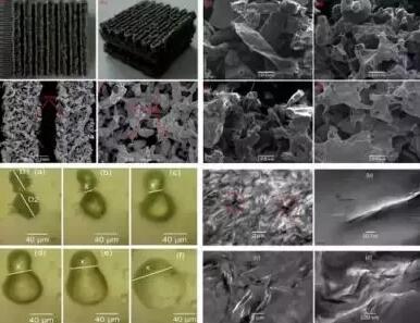 3d打印技术在新型材料上的应用,3d打印石墨烯专利