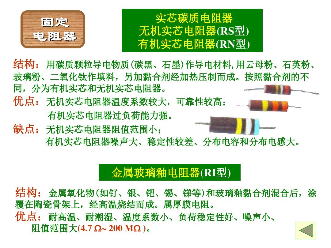 六色环电阻怎样识别阻值好坏,色环电阻怎么识别正负极