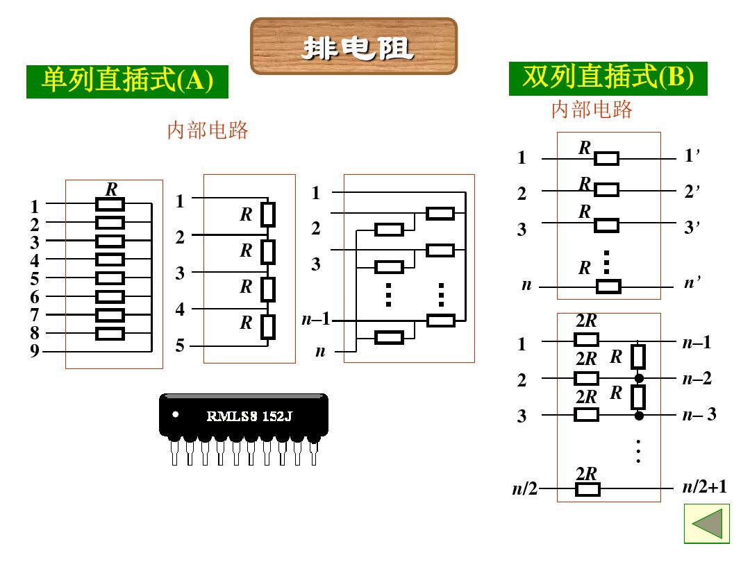 色环电阻怎么通过颜色判断阻值,电工电阻色环如何判断