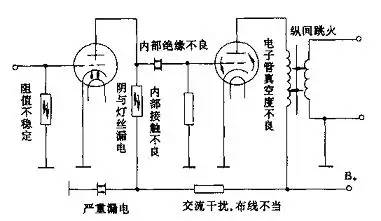 电子管功放制作方法,电子管功放机制作教程