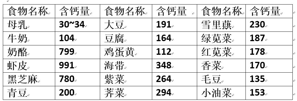 怎么让宝宝身高长到理想,父母不高孩子一米八