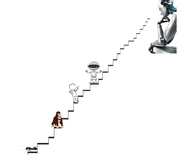 可以毁灭人类的东西,可以毁灭整个宇宙的自然灾害