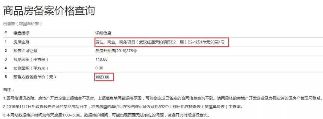 武汉阳逻德雅国际城最新房价,阳逻房价触底