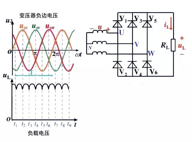 看懂自动控制电路图,怎么看自动控制原理图