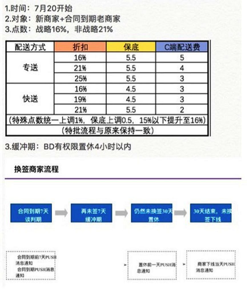 拼多多与美团的崛起,拼多多和美团的前景
