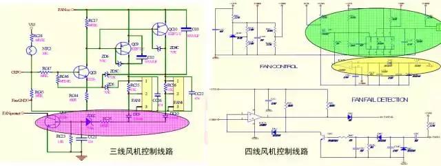 冗余电源的使用,关于线性电源的知识