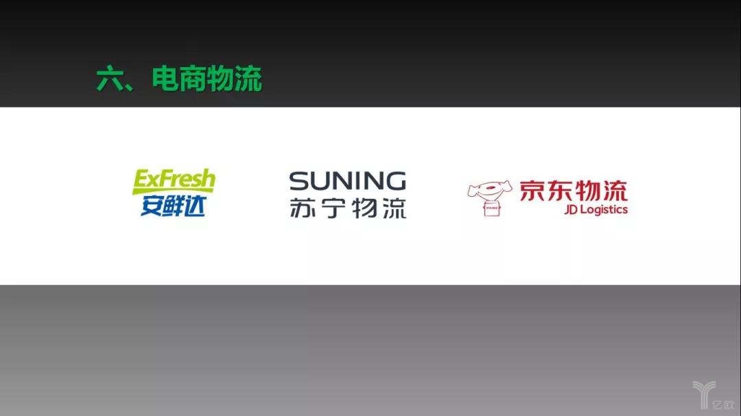 快递物流巨头,快递巨头