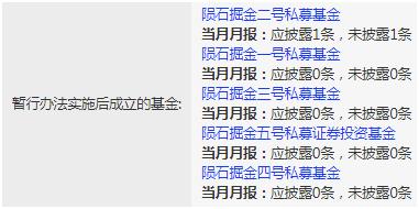 冠军理财被骗,冠军被骗