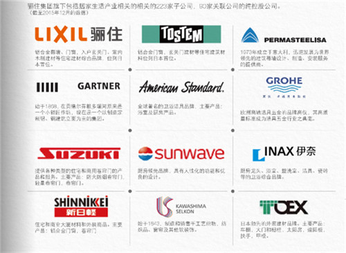 源自日本立足中国——骊住“名门”出“新秀”