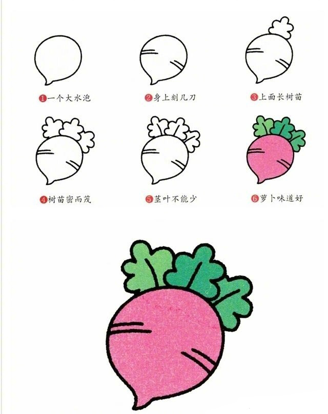 6-12岁儿童简笔画教程蔬菜,儿童简笔画入门画蔬菜