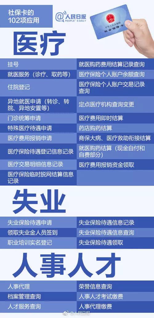 社保卡金融功能怎么激活和使用,值得收藏超全社保卡使用指南