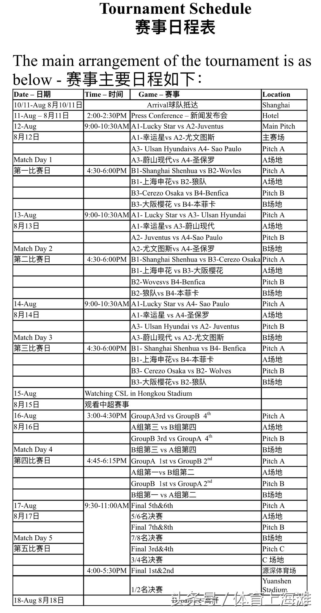 中国青少年足球国际大赛,青少年足球国际赛