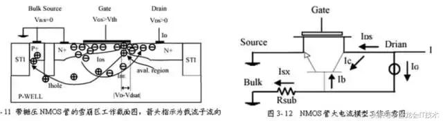 芯片常用的esd设计原理,电路设计需要学什么编程