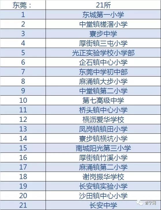 鏅畞鏁欒偛涔辫薄,鏅畞鏁撮】鏁欒偛鏈烘瀯