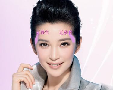 面相十二宫代表身体部位,面相十二宫吉凶图详解