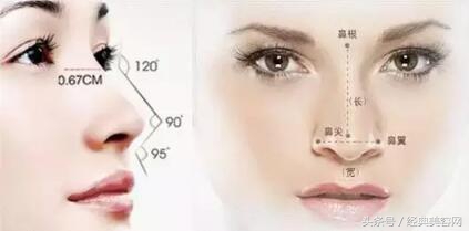 如何让鼻子变得更挺塌鼻梁有救了,鼻梁低怎么化解