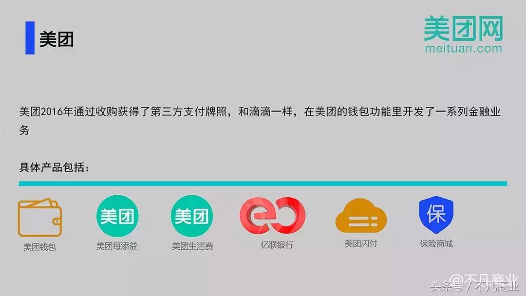 十大互联网金融公司2019,阿里巴巴布局的互联网金融业态
