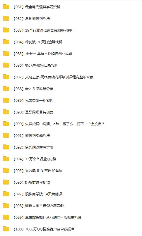 小本创业最赚钱的20个项目,互联网赚钱100个创业项目