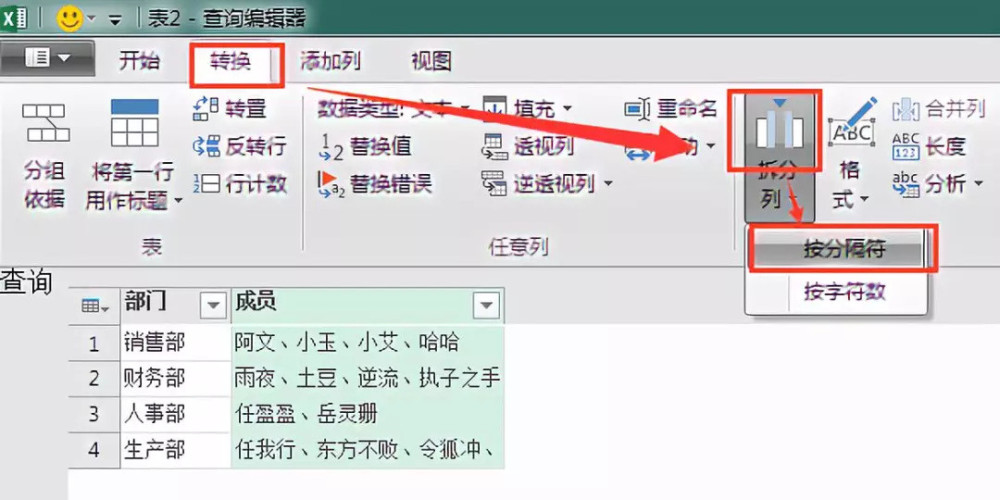excel一个单元格数字内容拆分多行,excel里怎么将一个单元格内容拆分