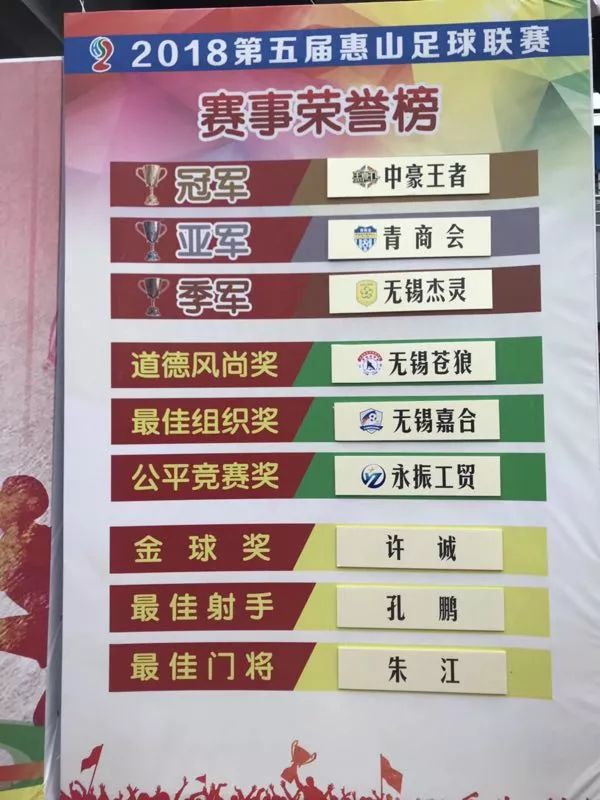 无锡足球联赛惠山区赛程,今日惠山足球联赛赛程