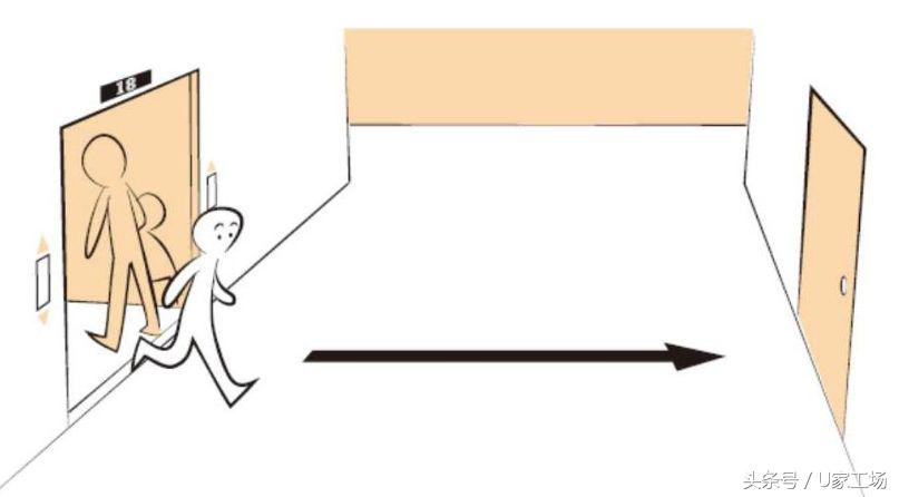 农村看风水属于封建迷信吗,家庭装修时有没有必要看风水呢
