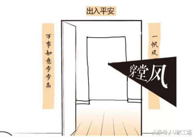 农村看风水属于封建迷信吗,家庭装修时有没有必要看风水呢