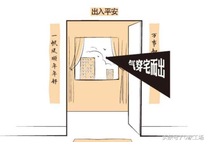 农村看风水属于封建迷信吗,家庭装修时有没有必要看风水呢