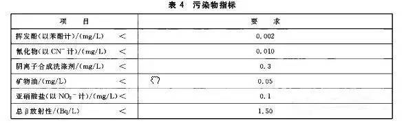 矿泉水生产情况,矿泉水生产线及工艺