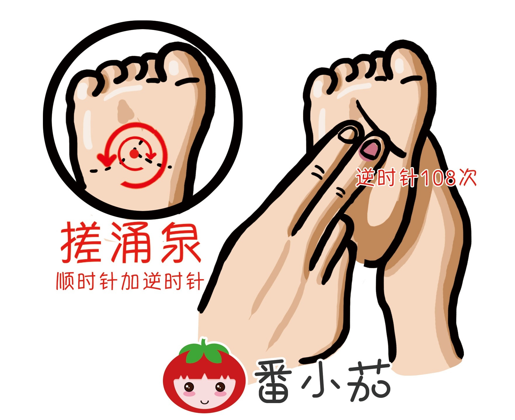 红豆薏米汤的正确做法祛湿气,红豆薏米汤祛湿要不要炒