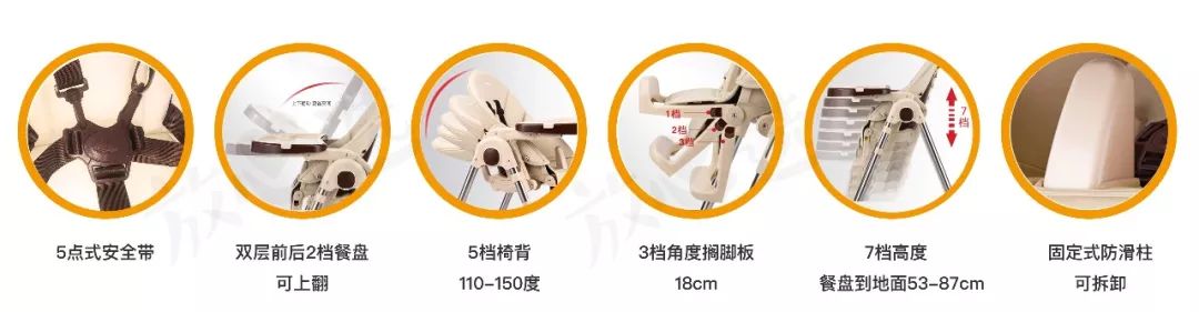 宜家餐椅99跟79元区别,餐椅测评推荐平价品牌