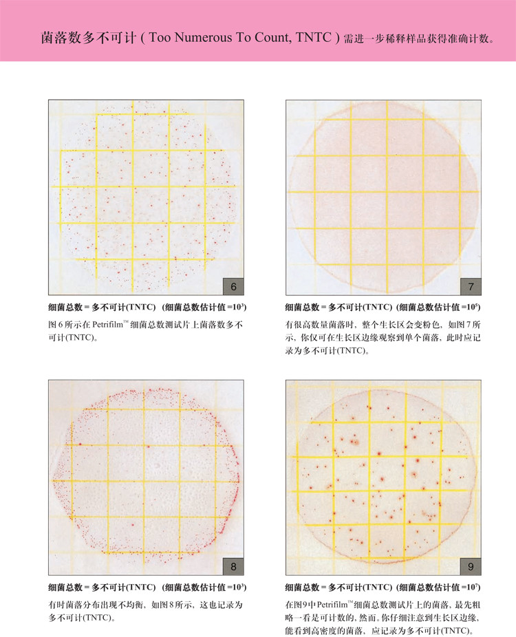 飞利浦5000系列空气净化器,飞利浦空气净化器4018
