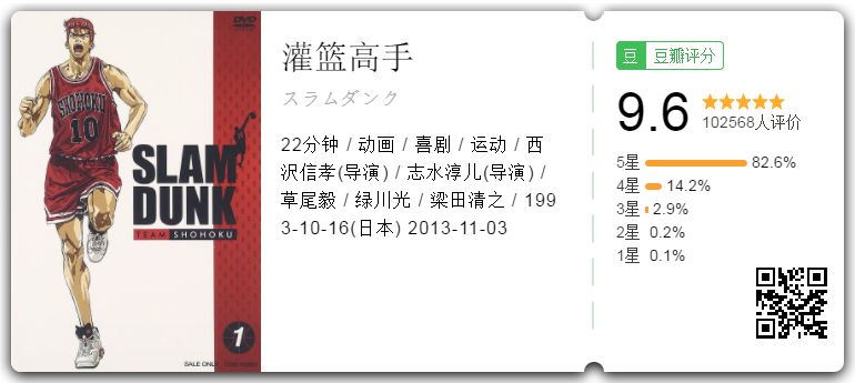 日漫界的里程碑,日漫的里程碑时刻