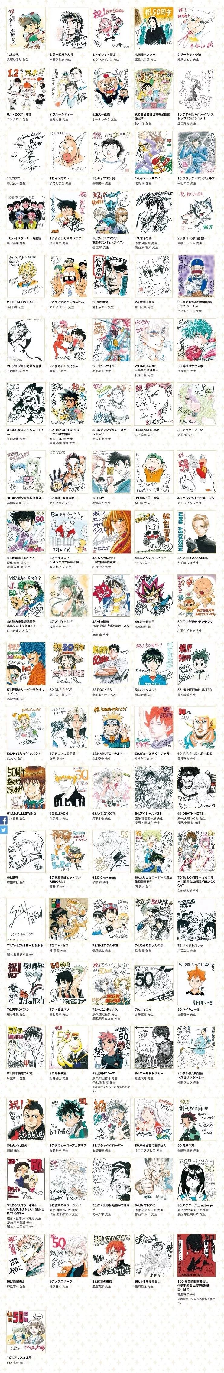 日漫界的里程碑,日漫的里程碑时刻