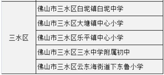 2022年三水中学生校园足球赛,全国青少年校园足球特色学校贵州