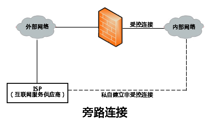 一夫当关万夫莫开的主人公是谁,一夫当关万夫莫开的主要人物是谁