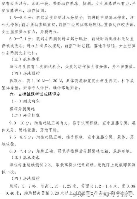 上海中考体育评分标准,西藏中考体育评分标准