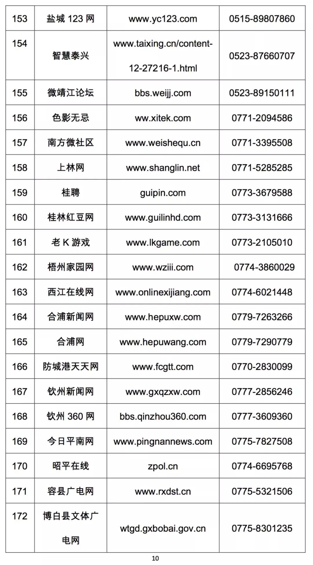 怎么在拼多多上投诉电商,打12345可以投诉拼多多平台吗
