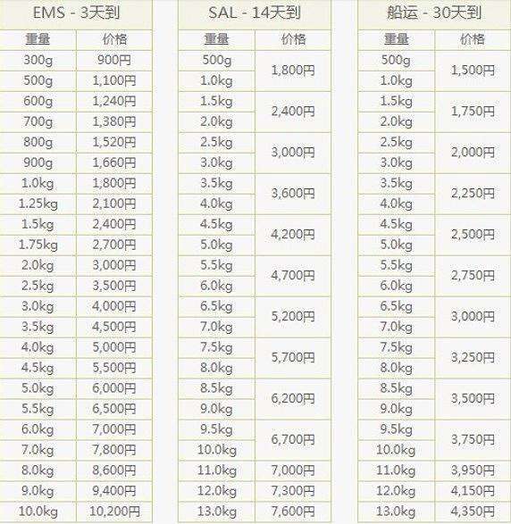 七夕除了巧克力还可以送什么,七夕除了巧克力口红还可以送什么