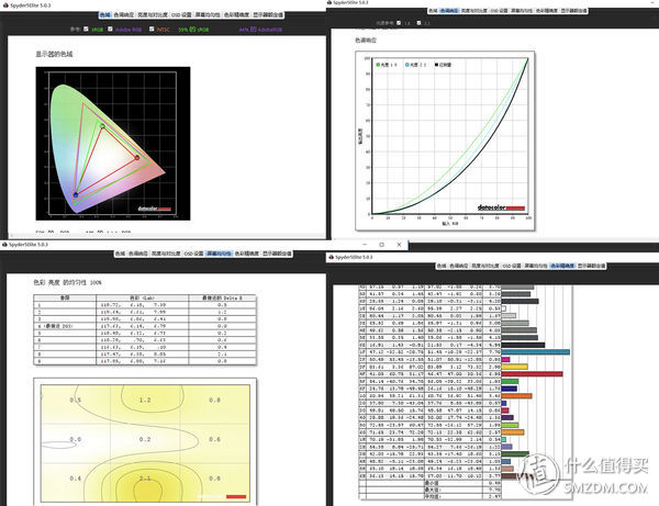 戴尔灵越15-5570怎么样,戴尔灵越5570是窄边框吗