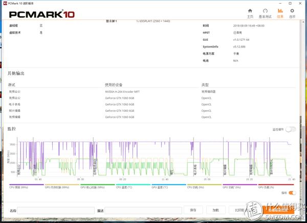 冥王ITX小钢炮：MSI微星哈迪斯NightbladeMI3电竞主机上手体验