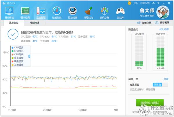 冥王ITX小钢炮：MSI微星哈迪斯NightbladeMI3电竞主机上手体验