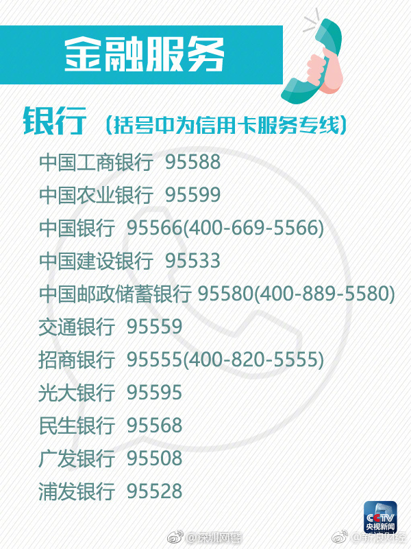 维权最全举报电话,75个常用投诉举报电话维权必备