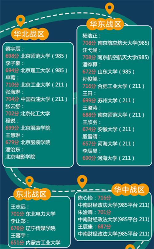 厚土育人全面开花庐阳高级中学书写高考满意“答卷”