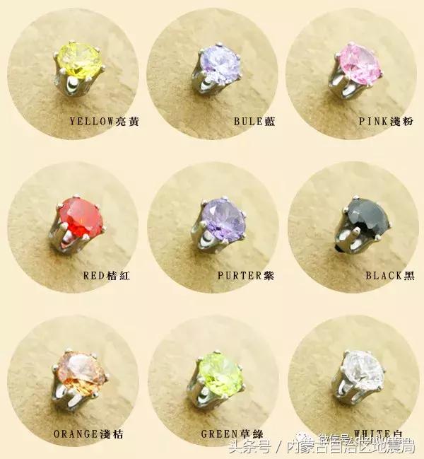 锆石替钻戒,可惜岳父是搞地质的……