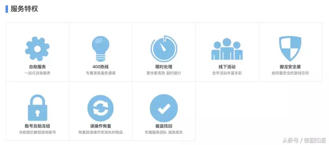 王者荣耀英雄联盟吃鸡对抗,王者荣耀英雄玩绝地求生