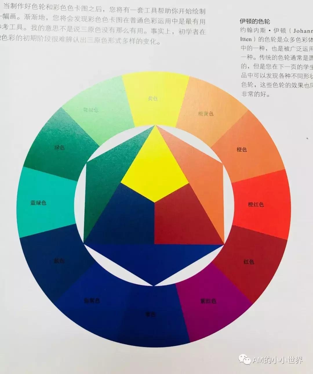 油画静物花卉教程视频,油画人物和风景教程