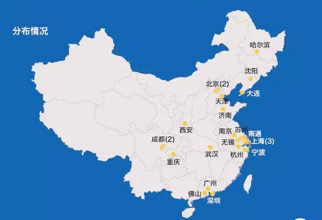 宜家家居市场推广,宜家如何扩大电商渠道