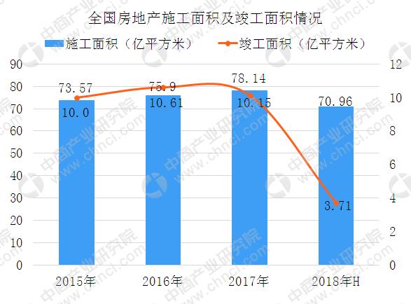 宜家家居市场推广,宜家如何扩大电商渠道