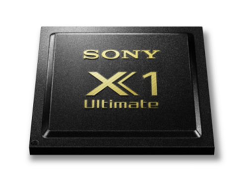 索尼画谛65寸观影距离 (索尼画谛系列有哪些)